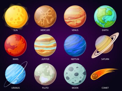 Poster Sonnensystem und Kometengrafik