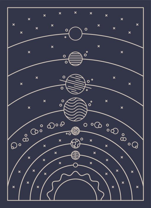 Poster the planets in the solar system vector icons
