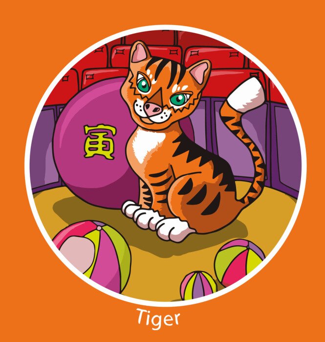 Poster Tiger im chinesischen Horoskop