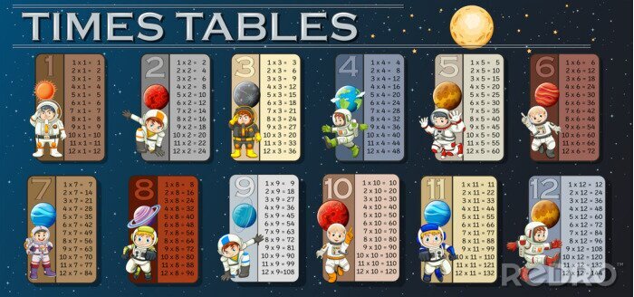 Poster Times Tische mit Astronauten im Weltraum Hintergrund