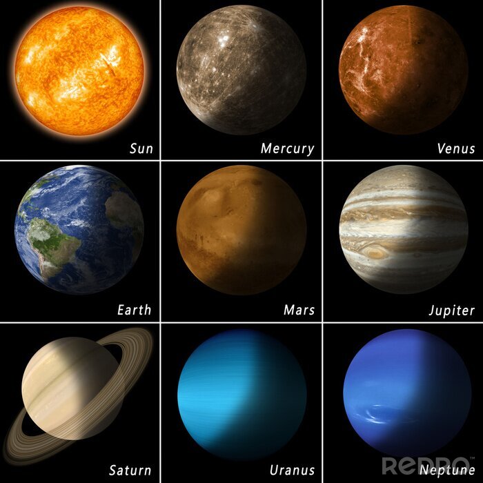 Poster Unser Planet und die anderen Planeten des Sonnensystems