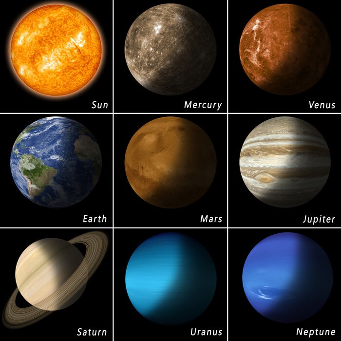 Poster Unser Planet und die anderen Planeten des Sonnensystems