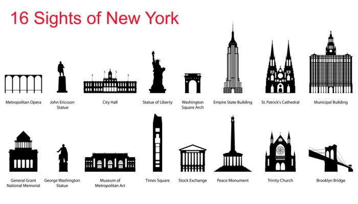 Sticker 16 Sights of NEW YORK