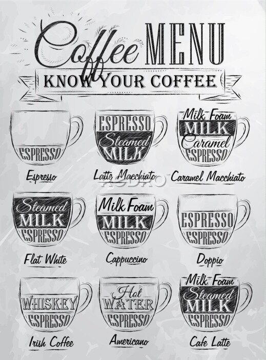 Sticker Arten der Kaffeezubereitung