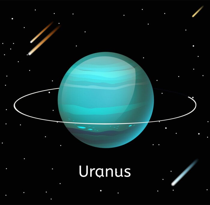 Sticker Der Planet Uranus mit einem dünnen Ring