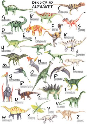 Dinosaurier Alphabet mit Aquarellfarben gemalt