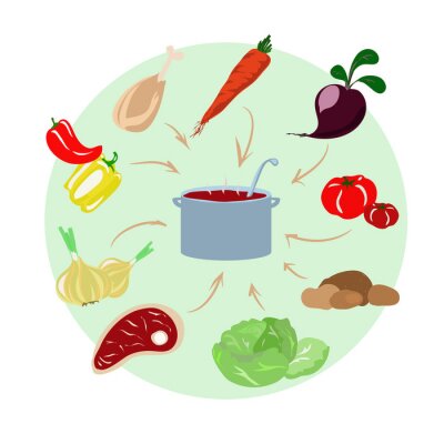 Sticker Gemüsegrafik mit Suppenzutaten