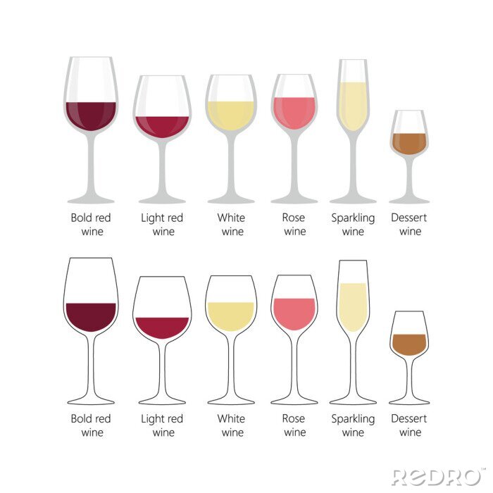 Sticker Gläser für verschiedene Arten von Wein Beschriftungen