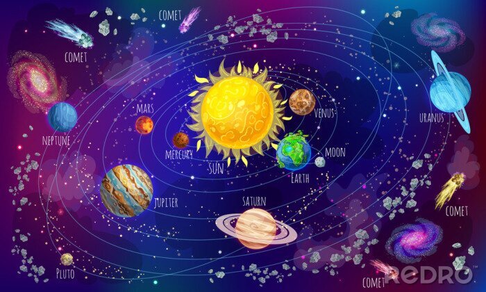 Sticker Karikatur-Sonnensystem Wissenschaftliches Konzept