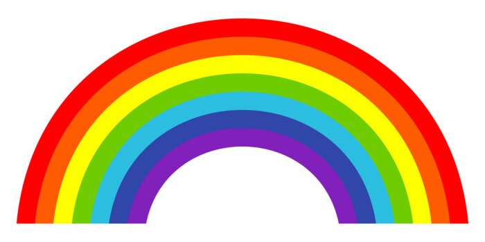 Sticker Klassischer Regenbogen auf weißem Hintergrund