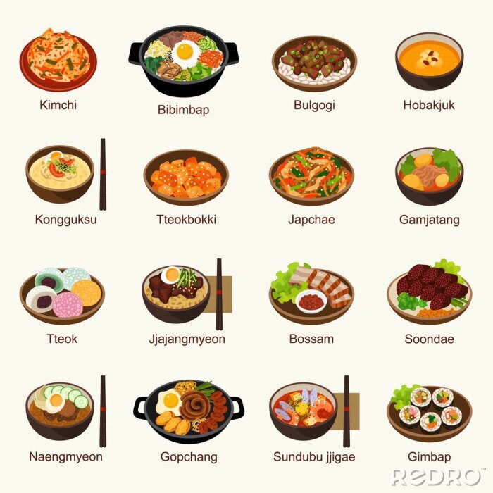 Sticker Koreanisches Essen Illustrationen mit Beschriftungen