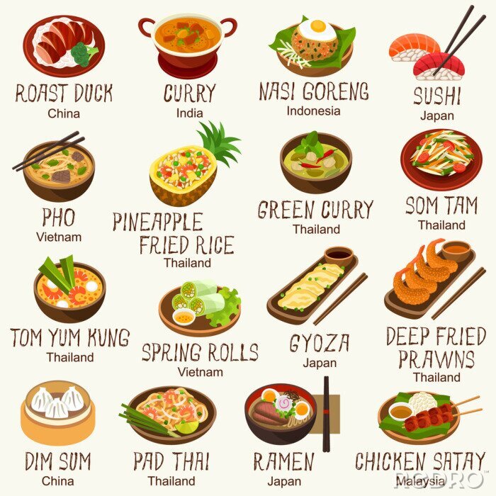 Sticker Leckeres Essen aus verschiedenen asiatischen Ländern