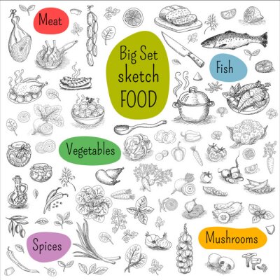 Sticker Leckeres Essen Grafiken nach Produkten aufgeteilt
