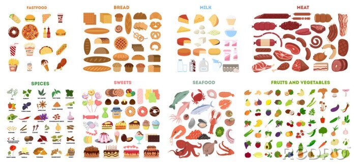 Sticker Leckeres Essen Illustrationen thematisch aufgeteilt