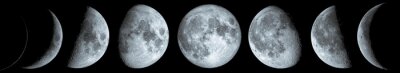 Perspektive des Mondes in verschiedenen Phasen