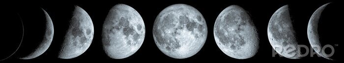Sticker Perspektive des Mondes in verschiedenen Phasen