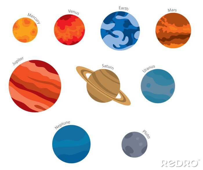 Sticker Planeten des Sonnensystems mit Beschriftungen Grafik