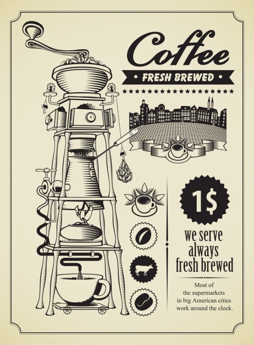 Sticker Retro-Kaffee-Werbung