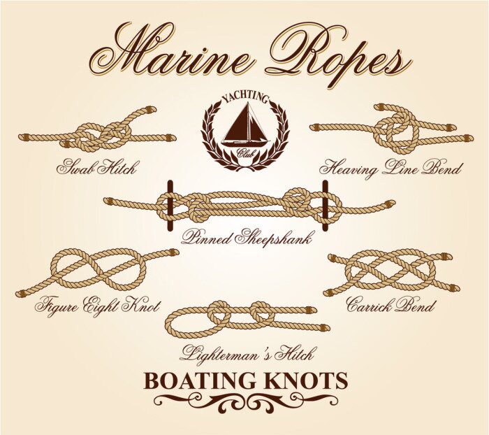 Sticker Schifferknoten