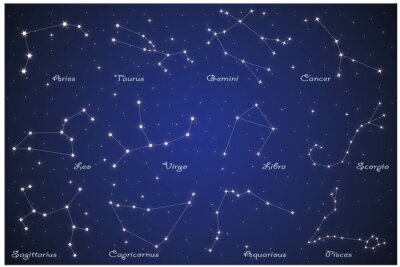 Sticker Tierkreiszeichen mit Beschriftungen Grafik