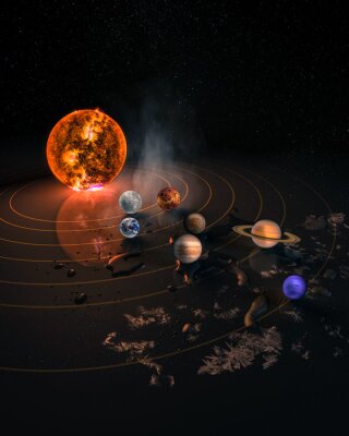 Verschiedene Planeten des Sonnensystems