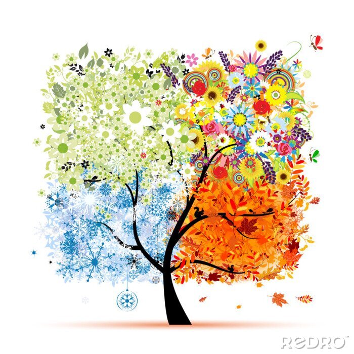Sticker Vier Jahreszeiten - Frühling, Sommer, Herbst, Winter. Kunstbaum