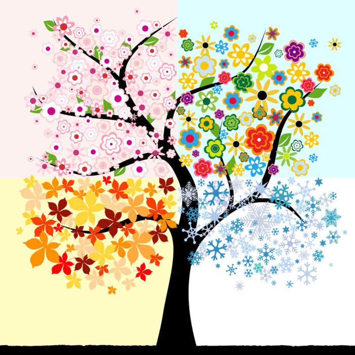 Sticker Vier Saison Baum