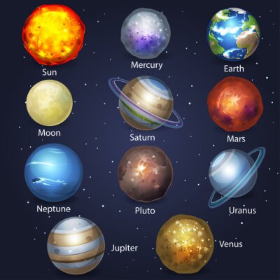 Zusammenstellung von Planeten des Sonnensystems