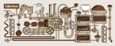 Grafik mit Kaffeeproduktion