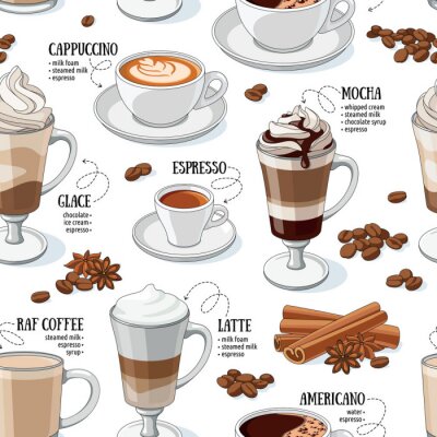 Tapete Kaffee-Typen nahtlose Muster