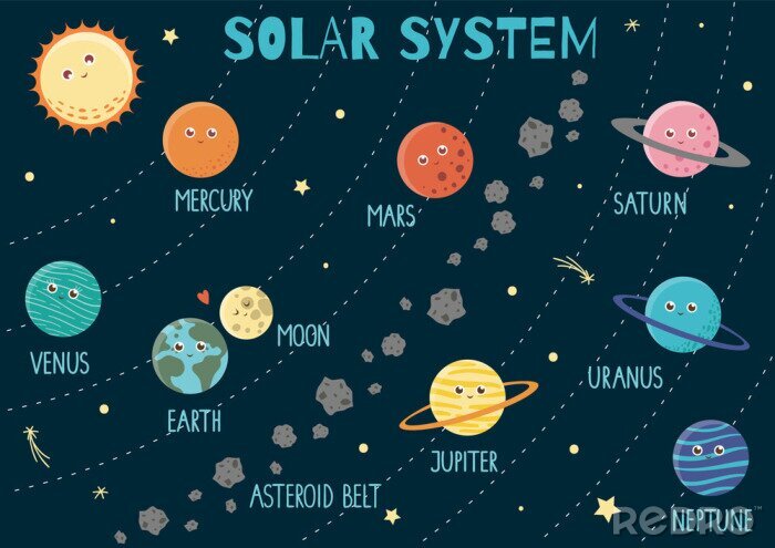 Tapete Kinder-Sonnensystem-Planeten