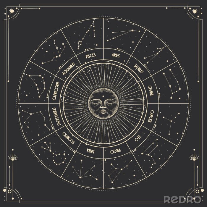 Tapete Sonnenkalender