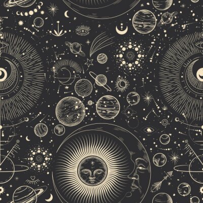 Tapete Vector illustration set of moon phases. Different stages of moonlight activity in vintage engraving style. Zodiac Signs