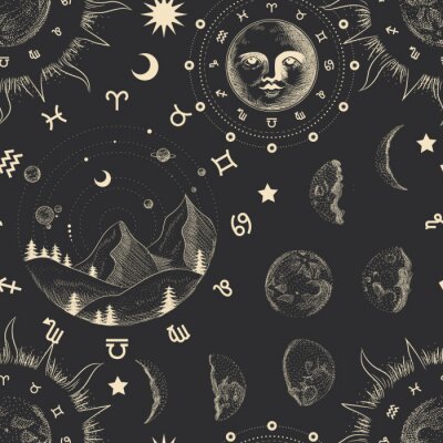 Tapete Vector illustration set of moon phases. Different stages of moonlight activity in vintage engraving style. Zodiac Signs