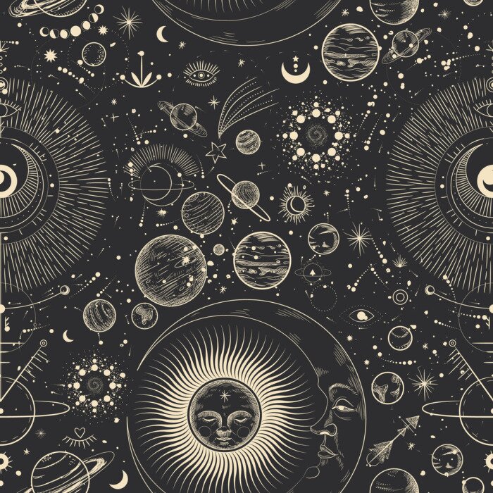 Tapete Vector illustration set of moon phases. Different stages of moonlight activity in vintage engraving style. Zodiac Signs