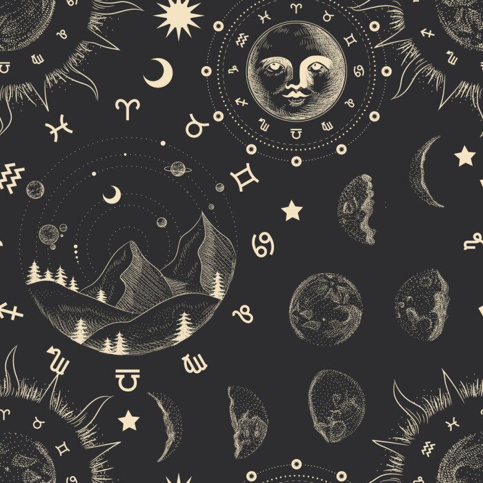 Tapete Vector illustration set of moon phases. Different stages of moonlight activity in vintage engraving style. Zodiac Signs