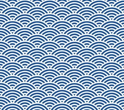 Tapete Weiße und blaue symmetrische Wellen